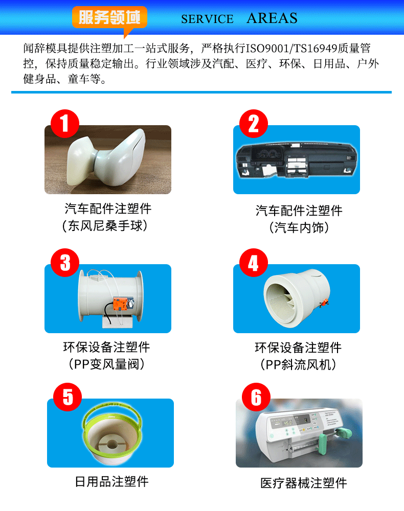 聞辭模具服務(wù)領(lǐng)域