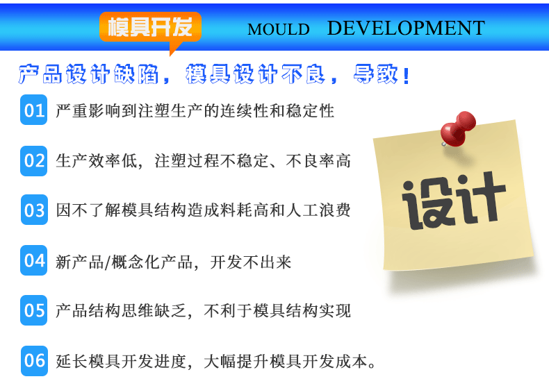設(shè)計(jì)重要性
